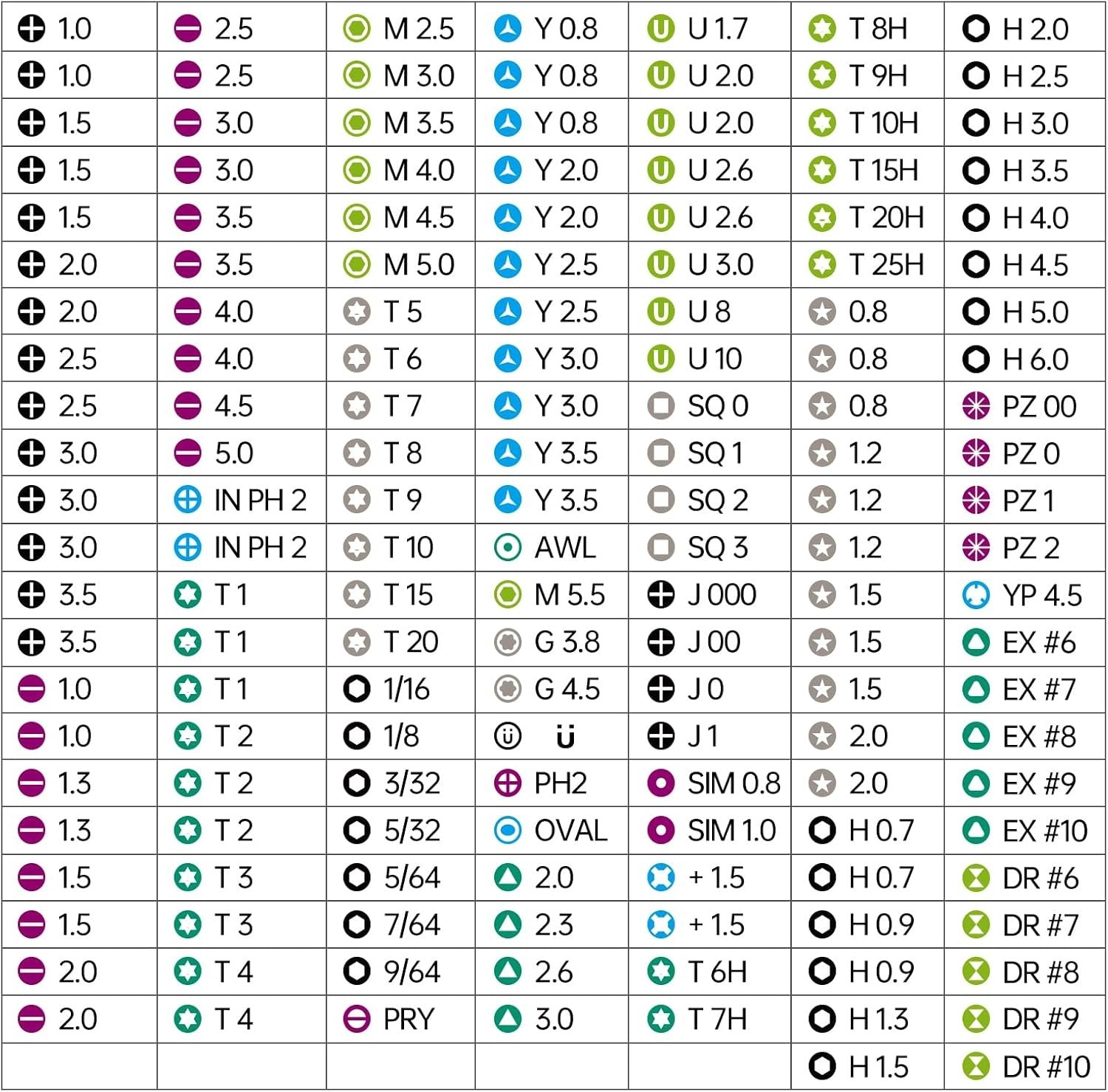 Small Electric Screwdriver Set, JAKEMY Smart 3 Torque Cordless Screwdriver Kit,